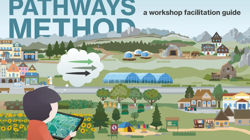 Pathways method